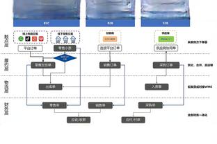 杰伦-威廉姆斯：我在去年夏天防过亚历山大 知道防守人在经历什么